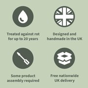 Churnet Valley product features