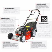 Cobra M46SPCVX 46cm self propelled petrol lawnmower highlighting soft grip handles, DG500 engine, vortex airflow and edge cutting system.