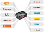 Husqvarna Aspire LC34 Battery Lawnmower Kit - Includes 4.0 Ah Battery and Charger 970648301 - image 5
