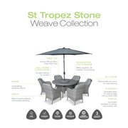 Infographic highlighting key features of the LG St Tropez Stone 4 Seat Dining Set, including all-weather rattan, season-proof cushions, aluminium frame, ceramic glass tabletop and 3-year warranty.